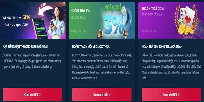 Tiền mặt và biểu tượng khuyến mãi, minh họa thưởng nạp lại hàng ngày/tuần tại 5mb đăng ký